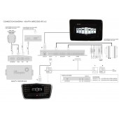Navigačný modul Adaptiv pre Mercedes