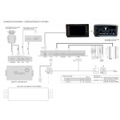 Navigačný modul Adaptiv pre Citroen / Peugeot