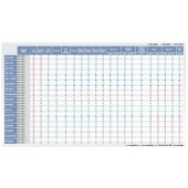 Parrot Bluetooth modul Alpine KCE-400BT