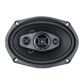 Reproduktory Ground Zero GZIF 69