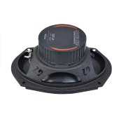 Reproduktory Ground Zero GZIF 69