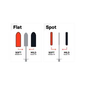 Kefy na ALU kolesá CarPro Flat/Spot Wheel Brush Set