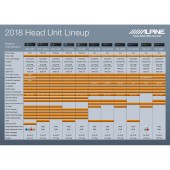 Autorádio Alpine CDE-203BT