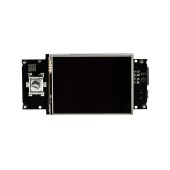 Helix Director Create