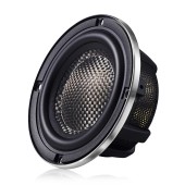 Stredové reproduktory Morel Elate Carbon Neo MM3