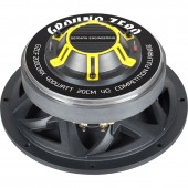 Reproduktor Ground Zero GZCF 200COAX