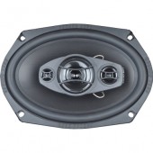 Reproduktory Ground Zero GZIF 69x