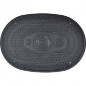 Reproduktory Ground Zero GZIF 69x