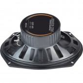 Reproduktory Ground Zero GZIF 69x