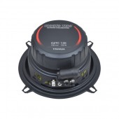 Reproduktory Ground Zero GZTC 130