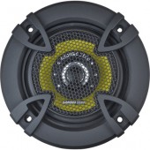 Reproduktory Ground Zero GZTF 10