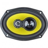 Reproduktory Ground Zero GZTF 69X