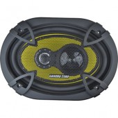 Reproduktory Ground Zero GZTF 69X
