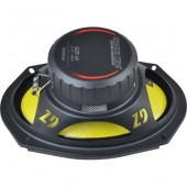 Reproduktory Ground Zero GZTF 69X