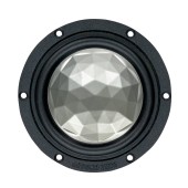 Reproduktory Ground Zero GZ Referencie M-80