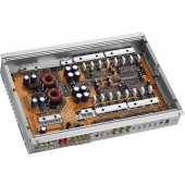 Zosilňovač GROUND ZERO GZHA 4200XII