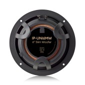 Reproduktory Morel IP-UNI62