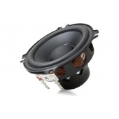 Stredové reproduktory Morel CCWR254