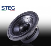 Komponentné reproduktory STEG ME650CII