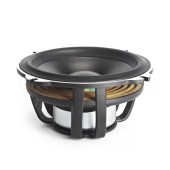 Stredobasové reproduktory Morel Hybrid MW 5 MKII