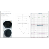 Komponentné reproduktory STEG SG 650C