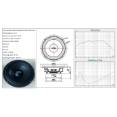 Komponentné reproduktory STEG SG 650C