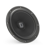 Reproduktory Gladen Sigma 200.2 AC