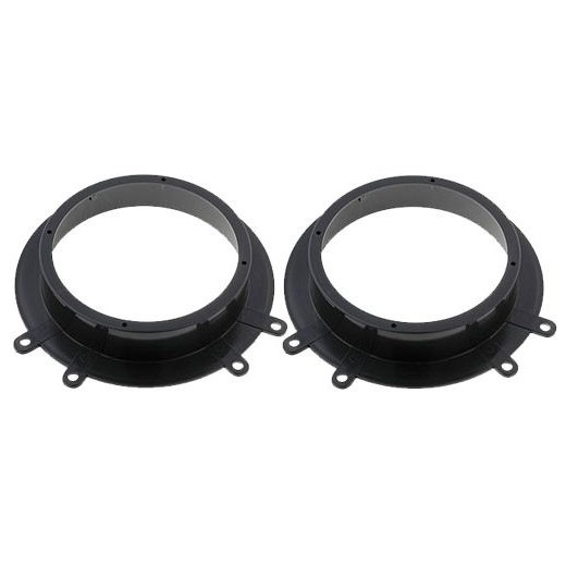 Plastový adaptér pod reproduktor pre Citroen Jumpy / Fiat Scudo / Peugeot Expert