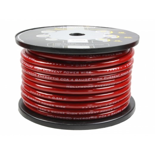 Hollywood CCA PC 4 RD