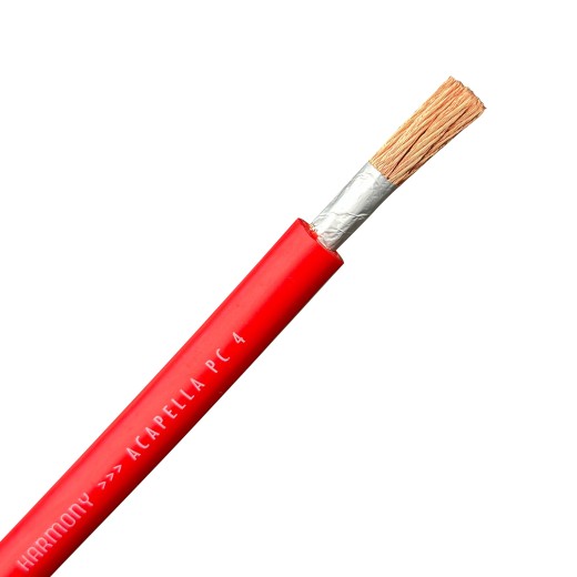 Napájací kábel Harmonic Harmony Acapella PC4