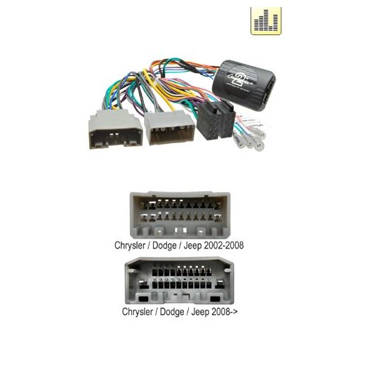 ConnectS2 adaptér pre ovládanie na volante CHRYSLER / DODGE / JEEP