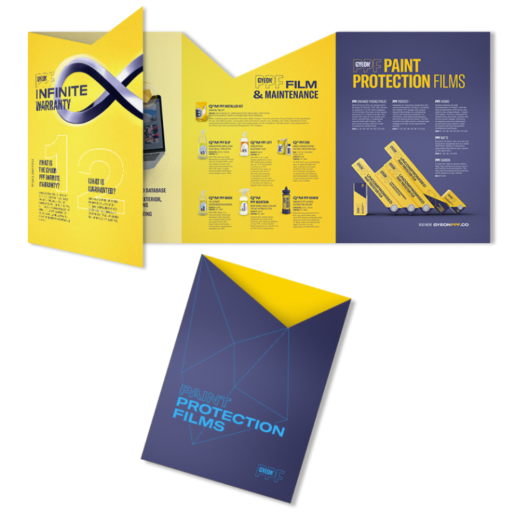 Príručka Gyeon PPF Folder