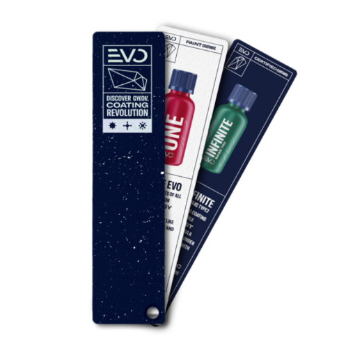 Vzorkovník Gyeon EVO Coatings Leaflet - Sampler