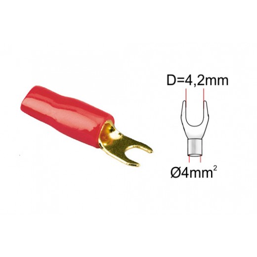 ACV káblová vidlička 4 mm²