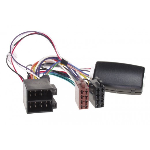 Connects2 adaptér ovládanie na volante Land Rover / Rover