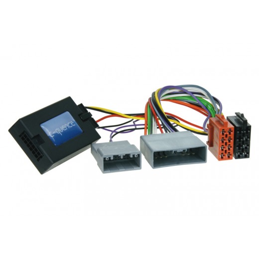 ConnectS2 adaptér pre ovládanie na volante Honda