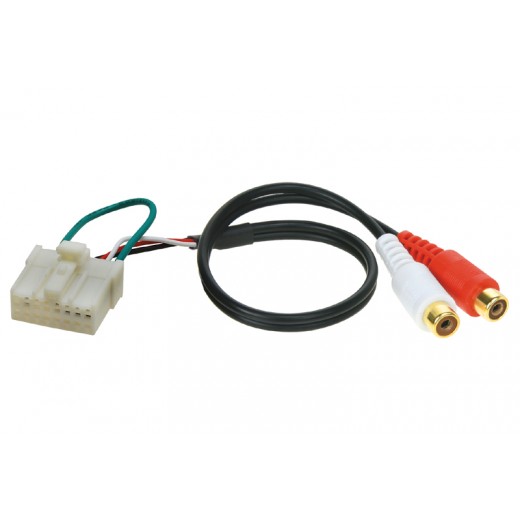 AUX audio vstup pre autorádiá Mazda