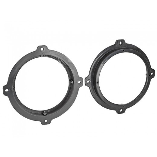 Plastové podložky pod reproduktory pre Hyundai i30, ix35, Kona, Tucson