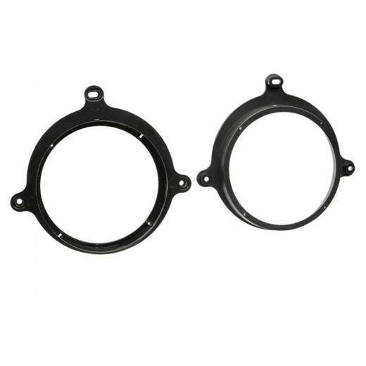 Plastové podložky pod reproduktory pre Mercedes A-Class, Vaneo