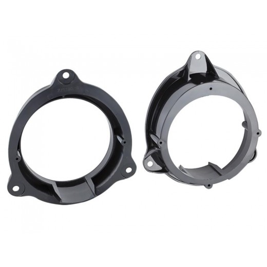 Plastové podložky pod reproduktory pre Mercedes Citan / Renault Kangoo