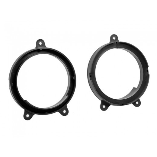 Plastové podložky pod reproduktory pre Renault Twingo