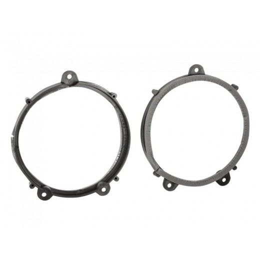 Plastové podložky pod reproduktory pre Renault Twingo