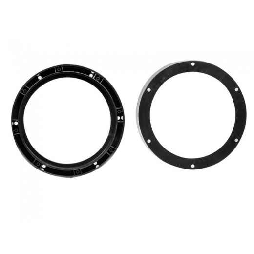 Plastové podložky pod reproduktory pre Volkswagen