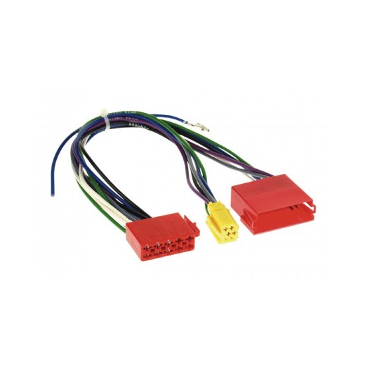 adaptér pre aktívne audio systém Audi / VW