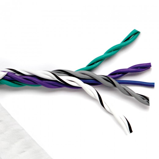 Špeciálny reproduktorový kábel Connection B 918.2