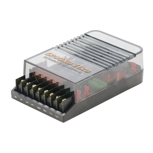 Výhybky Ground Zero GZUX 165.3SQ