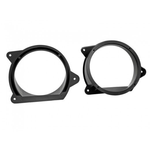 Plastové podložky pod reproduktory pre Peugeot 207, 3008