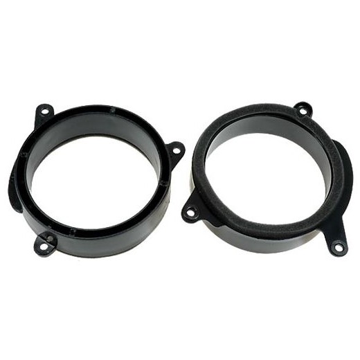 Plastový adaptér pod reproduktor pre Mercedes E-Class