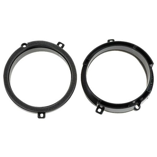 Plastový adaptér pod reproduktor pre Mercedes C-Class