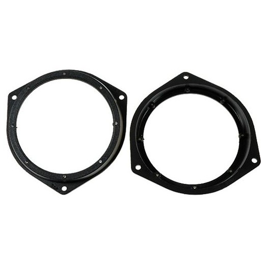 Plastový adaptér pod reproduktor pre Opel / Renault